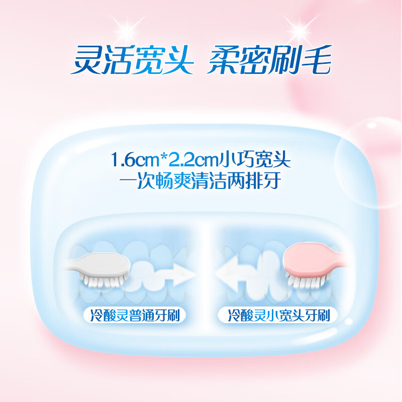 Lengsuan Lingyun Feeling Small Wide Head Soft Bristle Toothbrush 2 Pack Clean, Antibacterial and Soft Care Family Pack (Color Randomly Delivered)