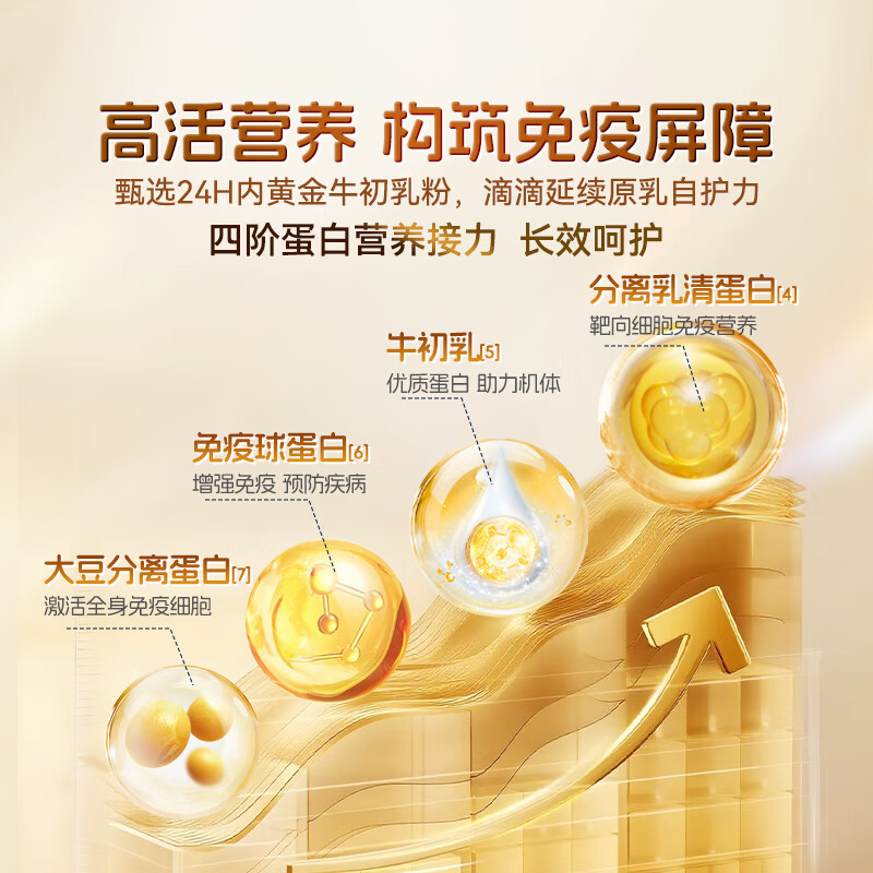 FMUKE bovine colostrum isolated whey protein powder hydrolyzes poor constitution and enhances immunity to supplement nutrition for the elderly 430g/can Intestinal care, full nutrition 430g*3 cans