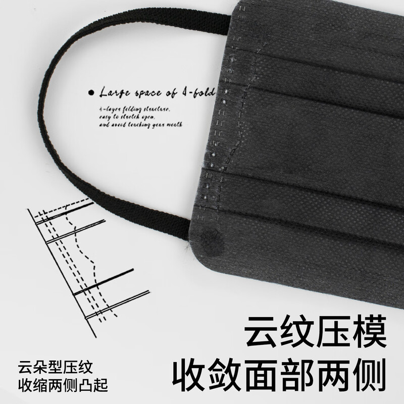 Runmi Biotech Four-fold Disposable Medical Surgical Mask Personalized Black Adult Sterilization Grade Manmu Black/50 Pieces