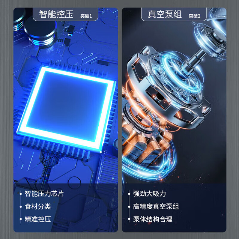 He Jiagong German sealing machine household food vacuum packaging machine fully automatic dry and wet dual-use household commercial high-power plastic sealing machine non-adjustable bag Chinese New Year sausage corn bacon food grade 10 bags wet and dry dual-use strong suction