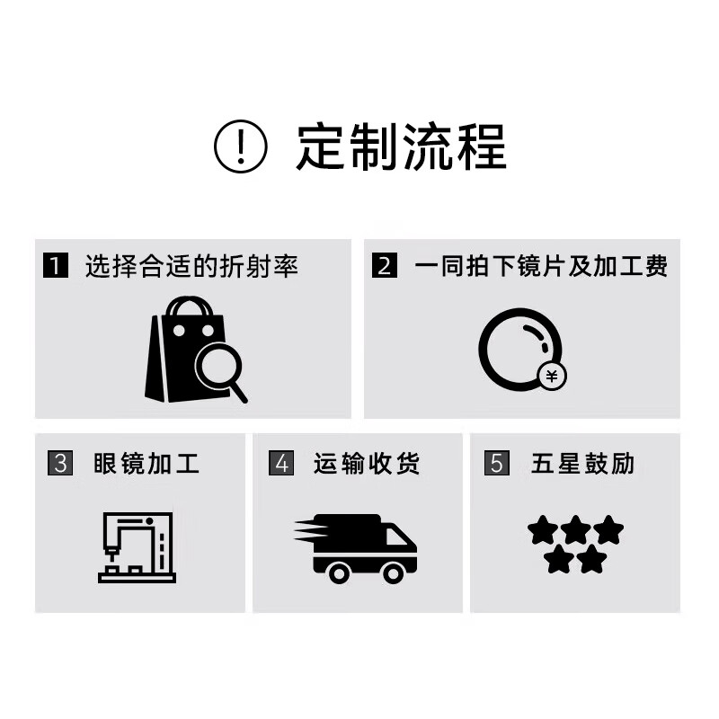 ROKID Glasses Customization does not support returns Third-party plano-concave lenses AR smart glasses AI Customized myopia lenses with plastic frame Magnetic snap-on Myopia accessories 0-600 degrees