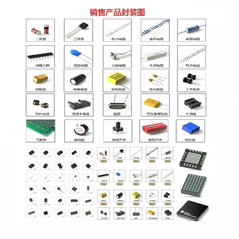 CAN bus matching resistor RS485/422 terminal matching resistor 120 ohm 120 ohm 232 communication impedance 120R (quantity 100 pieces)