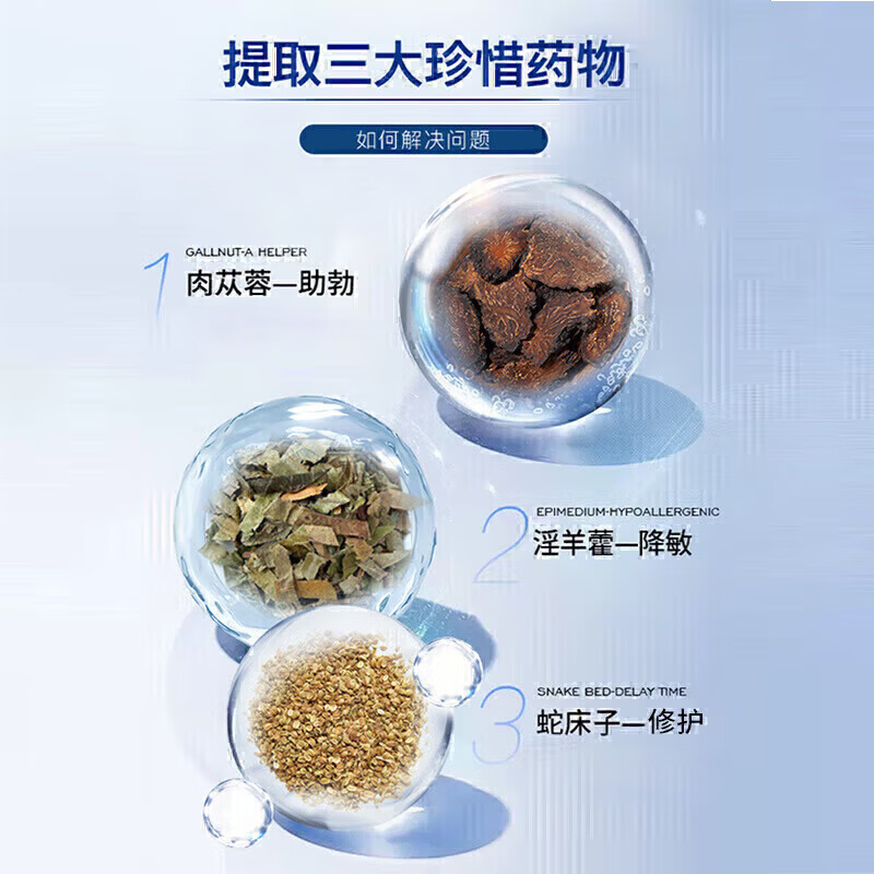 Yibi Changlile Tablets Official Flagship Store Men's Tablets Black Box Middle-aged and Elderly Happy Double Gas Station Capsules Yangqiang Iron Armor One Bottle Combat Awakening (20 Capsules)