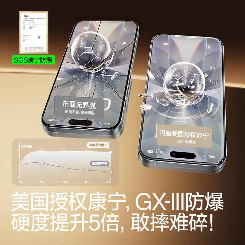 Flash Magic Gold List TOP + American Corning Suitable for iPhone17promax tempered film Apple 17pro mobile phone film 17 Corning AR anti-reflective anti-reflective 16pro explosion-proof air 16pro/17 American Corning The second piece is half price 1 1 real machine mold opening + damage guarantee