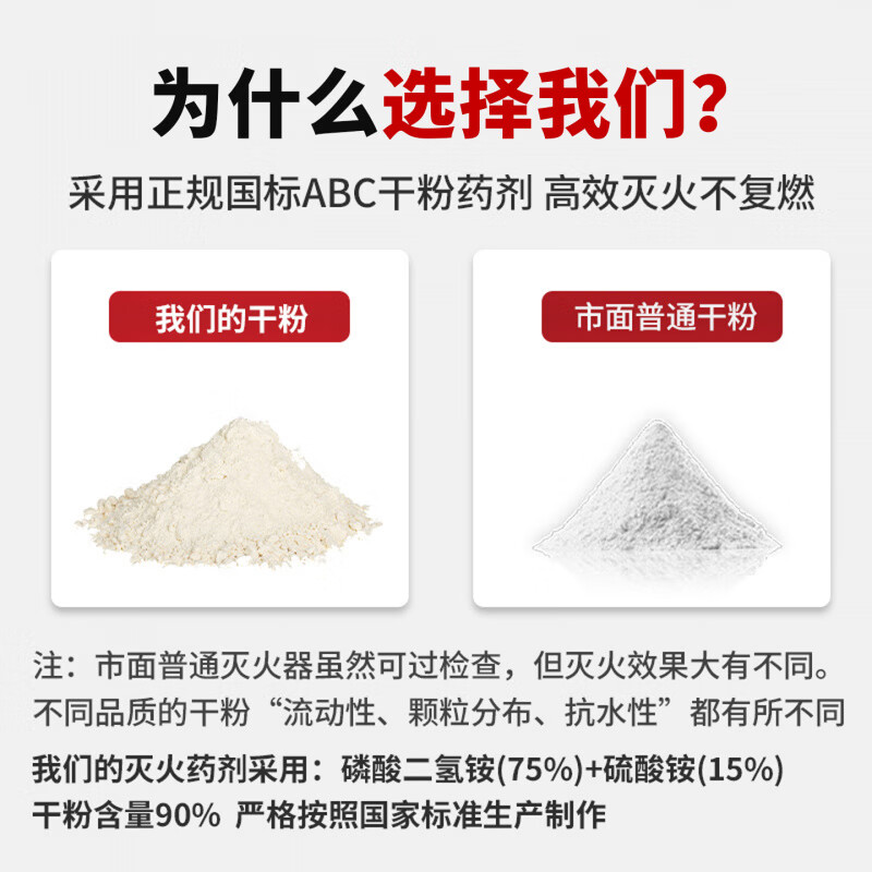 Jufeng Warriors New National Standard Fire Extinguisher Shop Use 4kg 5 Portable Dry Powder 4kg 5kg Factory Home 2025 New 2 8KG Fire Extinguishers + 1 Thickened Box