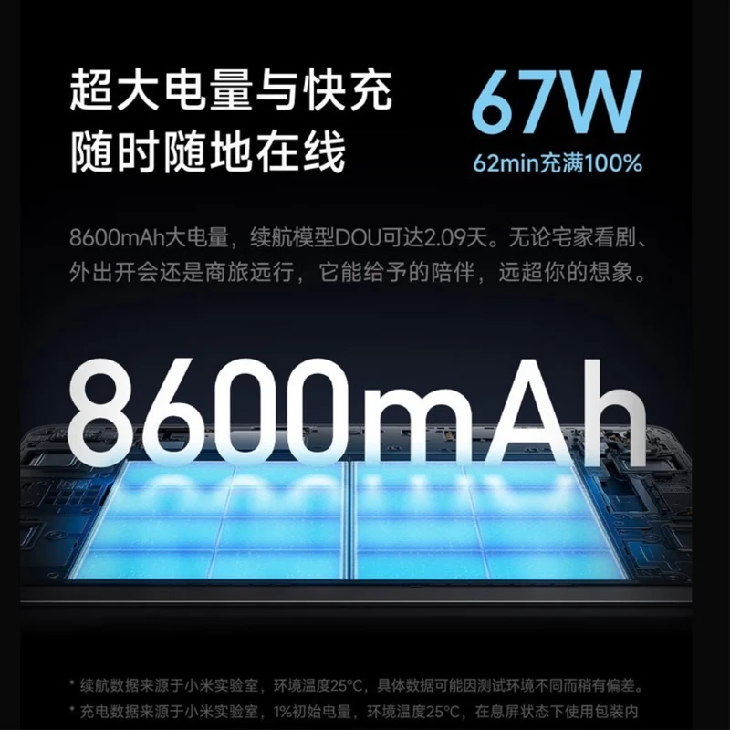 Xiaomi (MI) tablet 7Pro\6Spro tablet Snapdragon 8 Redmi redmi pad large screen office business student subsidy Xiaomi tablet 6Pro Snapdragon 8+G1 11 inches 8GB+256GB activated version free shell film set