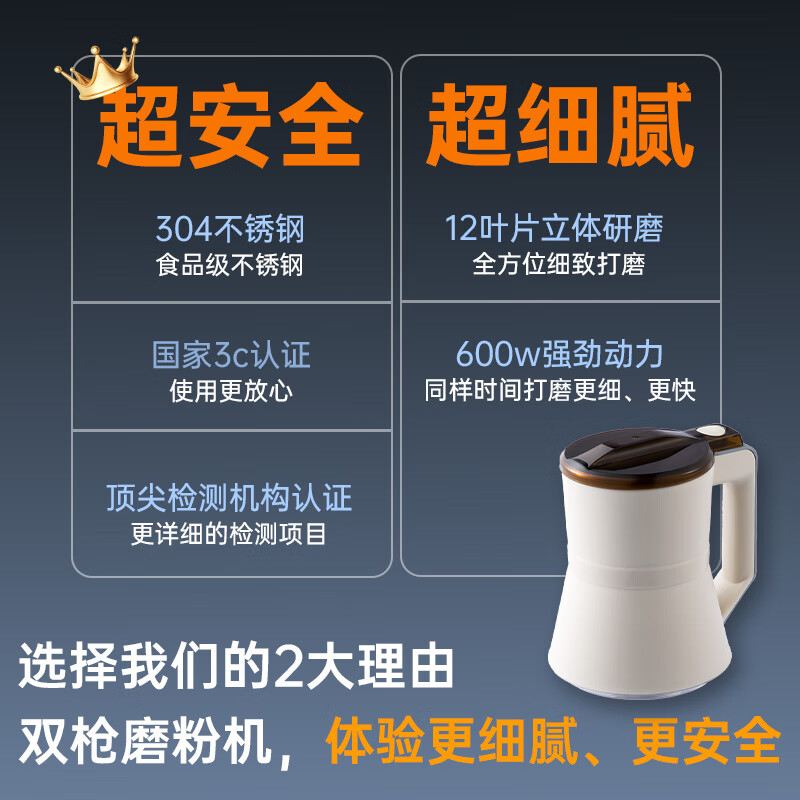 Double gun (Suncha) crusher grinder household small grinder ultra-fine multi-function grinder Chinese medicine grain breaking machine