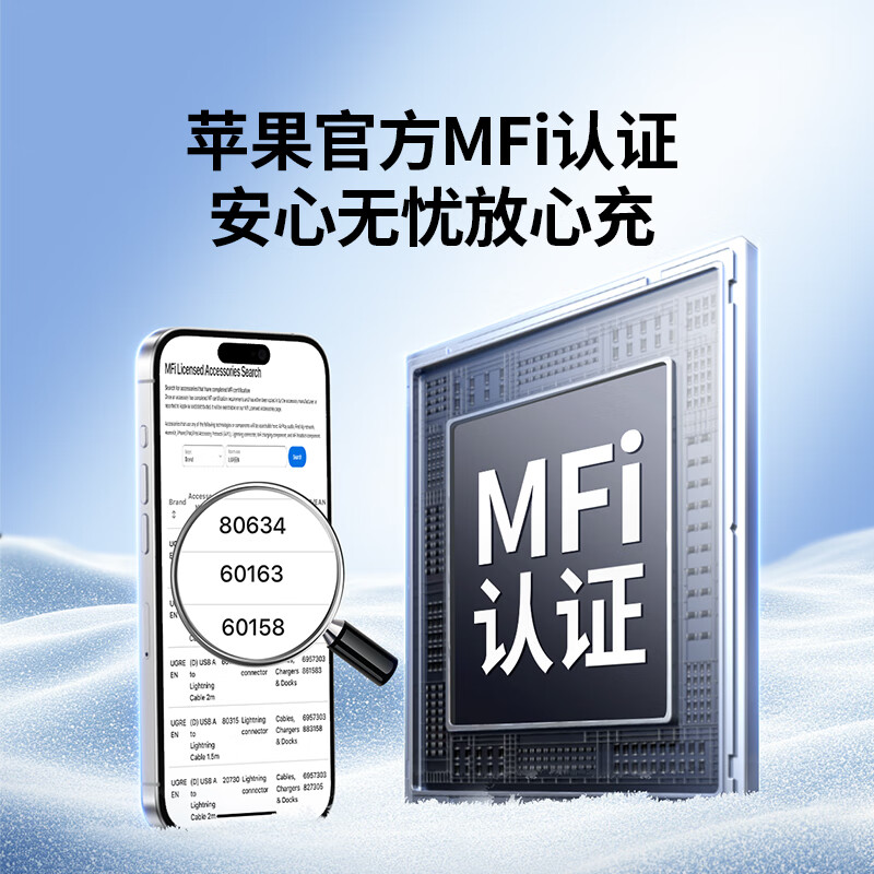 Greenlink MFi certification does not pop up, suitable for Apple charging cable, fast charging data cable, USB to Lightning lightning interface, iPhone14/13/12 mobile phone tablet 1m