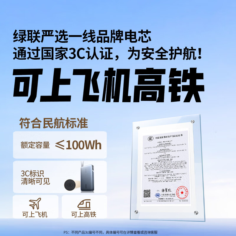 Green Alliance 3C certified, can be used on airplanes, super power block 100W laptop power bank with built-in cable 20000 mAh PD fast charging, large capacity mobile power supply, suitable for Xiaomi and Apple