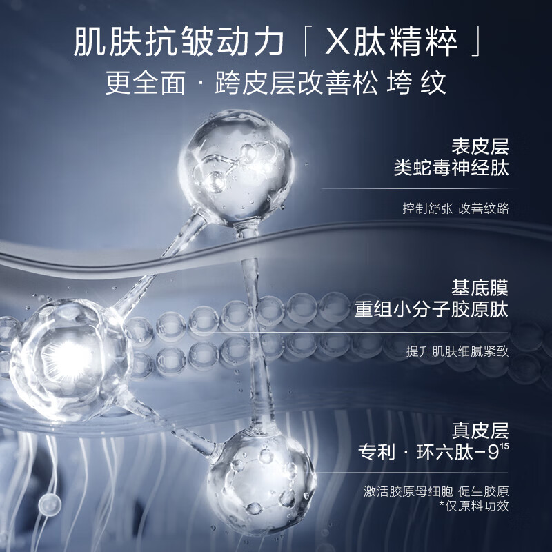 Hanshu X Peptide Photon Double Extract Essence 10ml anti-wrinkle firming light lines brightening skin care product travel size sample