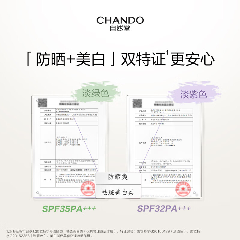 Nature Hall Isolation Cream, Sunscreen, Concealer, Whitening, Three-in-One, Brightening, Moisturizing and Long-lasting Facial Cream for Lazy People, Purple Isolation 5ml + Green Bag 1ml