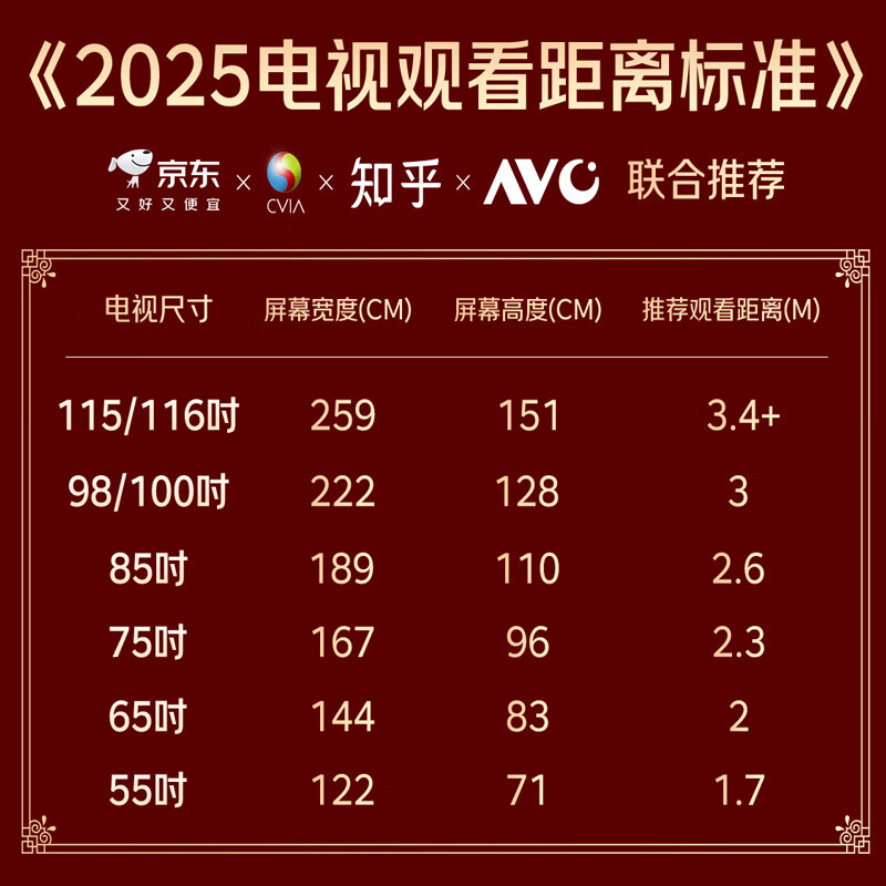 FFALCON Thunderbird Crane 6 26 models 85-inch Vientiane partition QD-MiniLED 1300nits high-end VA Onkyo audio 288Hz high brush flat-panel game TV 85R69A