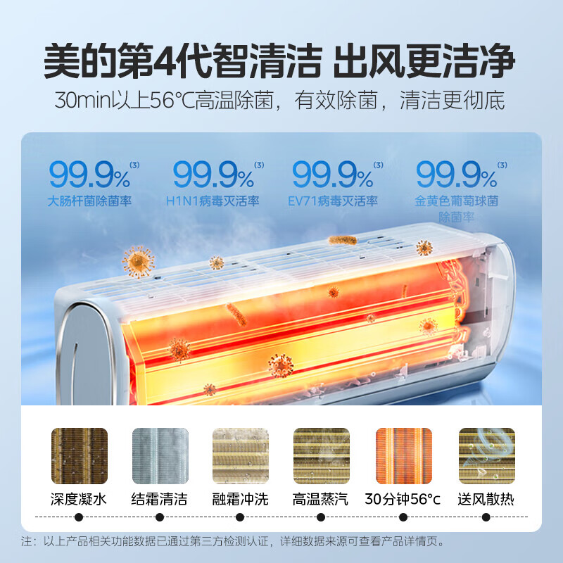 Midea air conditioner 1.5 HP on-hook, same model as Refrigeration King, new first-class energy-efficiency inverter, one-button cooling and energy saving, wall-mounted heating and cooling KFR-35GW/N8XA1P limited time subsidy