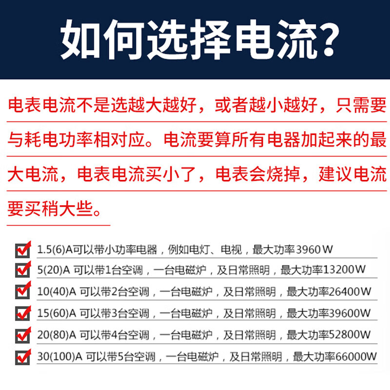Shanghai People's Enterprise (Group) Co., Ltd. Shanghai People's three-phase electricity meter 380V three-phase four-wire electricity meter three-term transformer type smart electricity meter 100A white shell model 1.5 (6) A transformer type