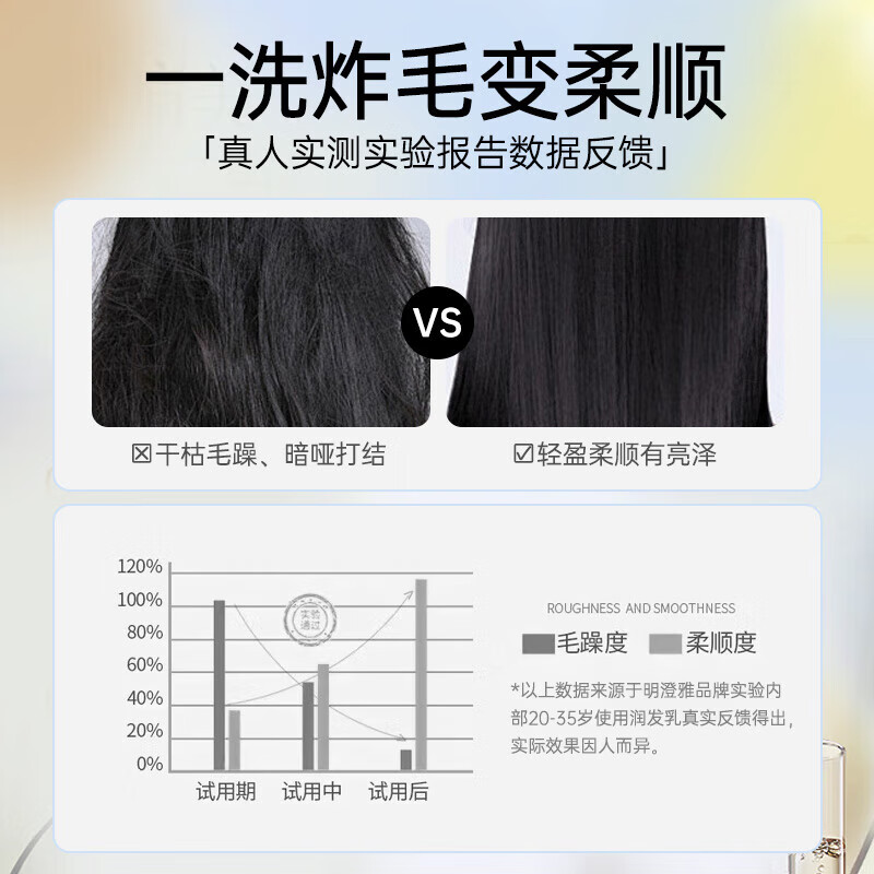 Mingchengya conditioner, smooth, dry and frizzy, repairs and smoothes hair mask, protein nutrition, prevents hair loss, long-lasting fragrance and luster for women