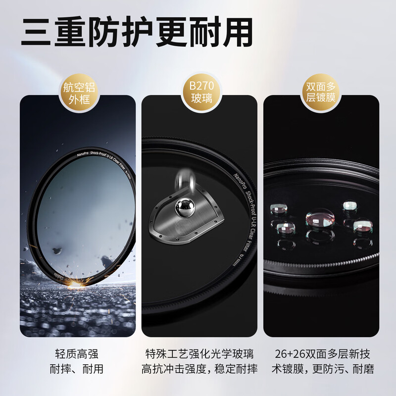 Haida Haida's new UV mirror 58mm filter NanoPro U-LR 1% refractive index 99.9% light transmittance 52-layer nano-coated protective mirror SLR micro-single suitable for Nikon and Sony
