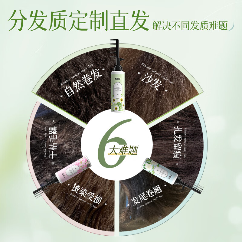 Yisi Yun Protein Correction Straightening Cream No-stretch Home Bangs Styling Smooth Straightening Softener Perm Water for Men and Women 250ML