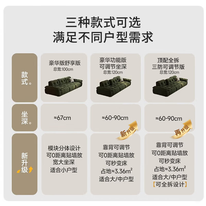 Fantuosi Italian Marshmallow High Backrest Adjustable Seat Depth No-Wash Three-Proof Chenille Velvet Cloudy Green Fabric Sofa Chenille Petal Velvet Fabric 2.0 Meter Deluxe Edition - Three-proof Fabric Thickened and Skin-Friendly