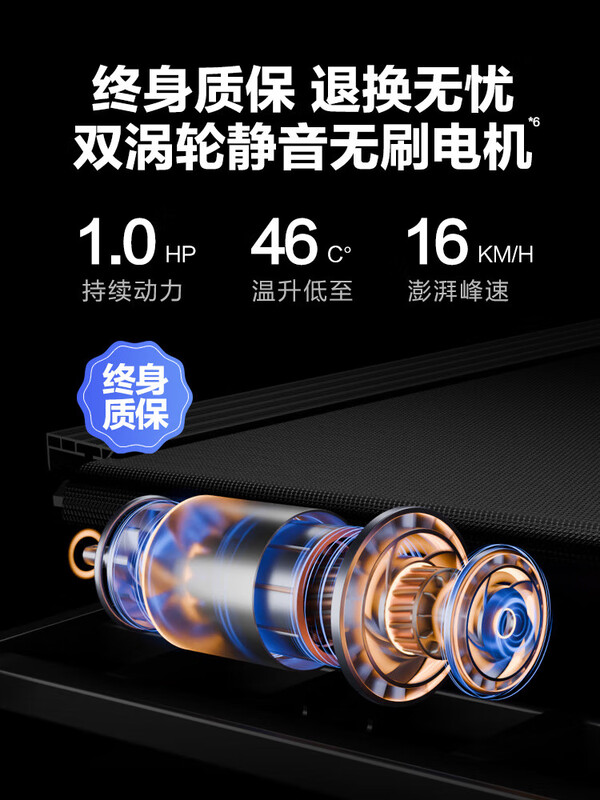 YIJIAN (YIJIAN) ELF treadmill household model small foldable multi-functional super noise reduction family indoor gym exclusive version new ELF mini) - multi-dimensional shock absorption