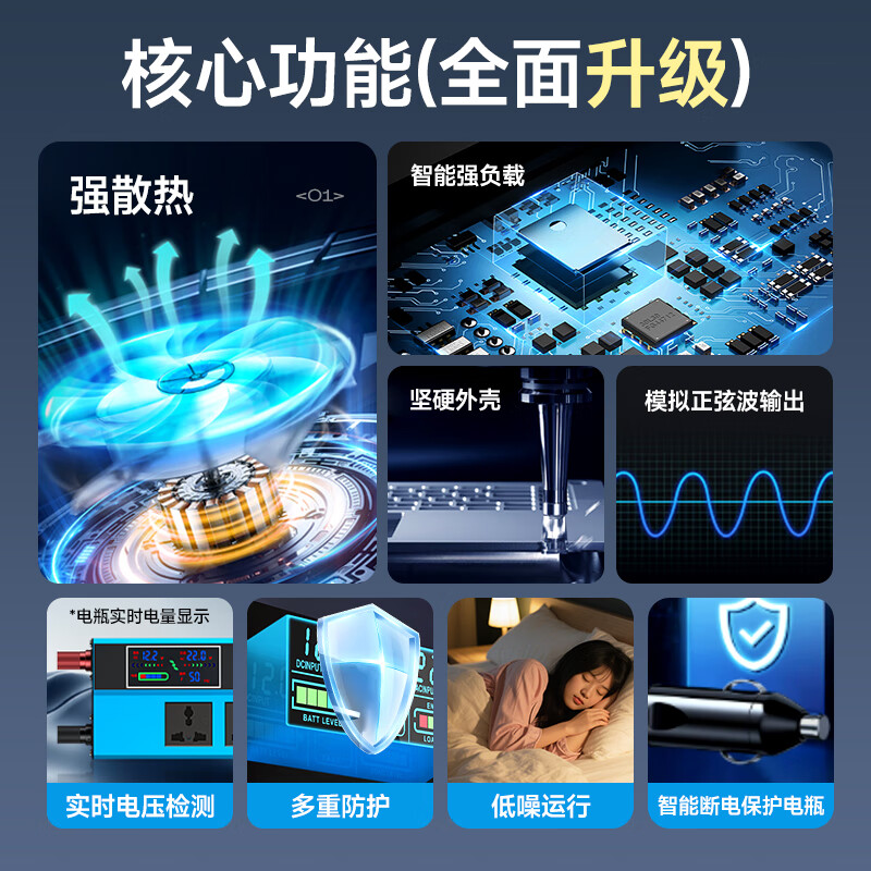 Mengduofu car inverter 12v24v to 220v multifunctional high power car truck inverter power supply tricycle stall