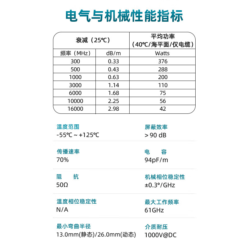 XINQY Xinqiyuan SS405 RF coaxial cable 0-12GHz SMA/GPO (SMP) signal test interconversion extension cable flexible low loss SMA female-SMP female 0.1m