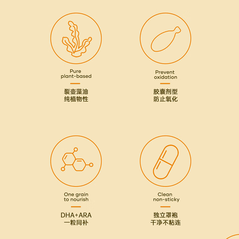 Anray DHA Algae Oil Gel Candy DHA Content 100mg 5 capsules Sweet Orange Flavor