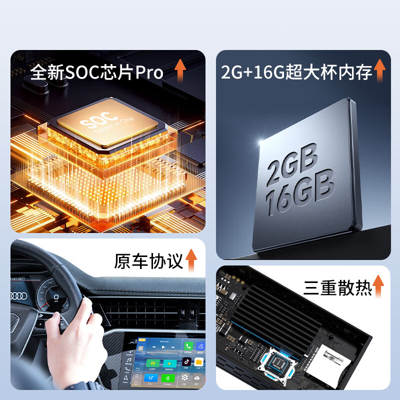 Lu Xianxing (LU XIAN XING) wired to wireless CarPlay Huawei HiCar video box two-in-one smart car-mounted car-machine interconnection box