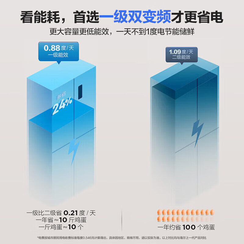 Haier refrigerator four-door cross-door double-level energy efficiency dual-frequency antibacterial can be embedded in household electricity large-capacity air-cooled frost-free commander trade-in subsidy 25-year new model 539L + dry and wet separate storage + three-speed temperature change + black gold purification + WiFi