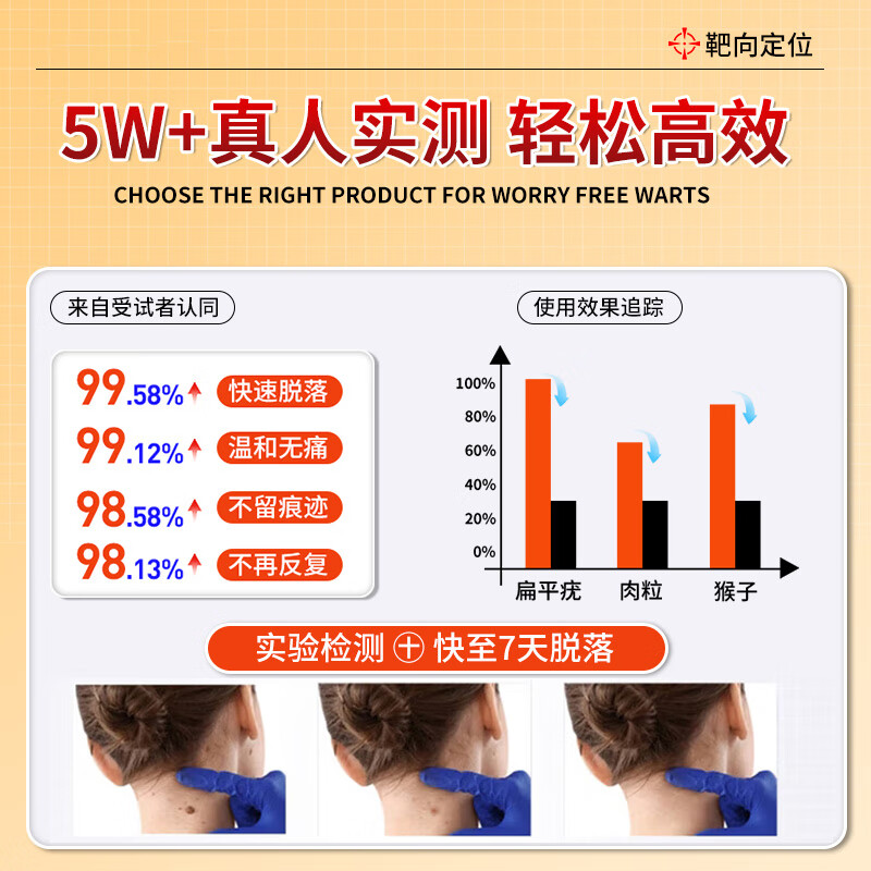 Dr. Mo's Wart Removal Soap, Wart Exfoliation Cream, Removes Warts, Filamentous Plantar Condyloma Acuminata, Removes Warts Type Warts 100g