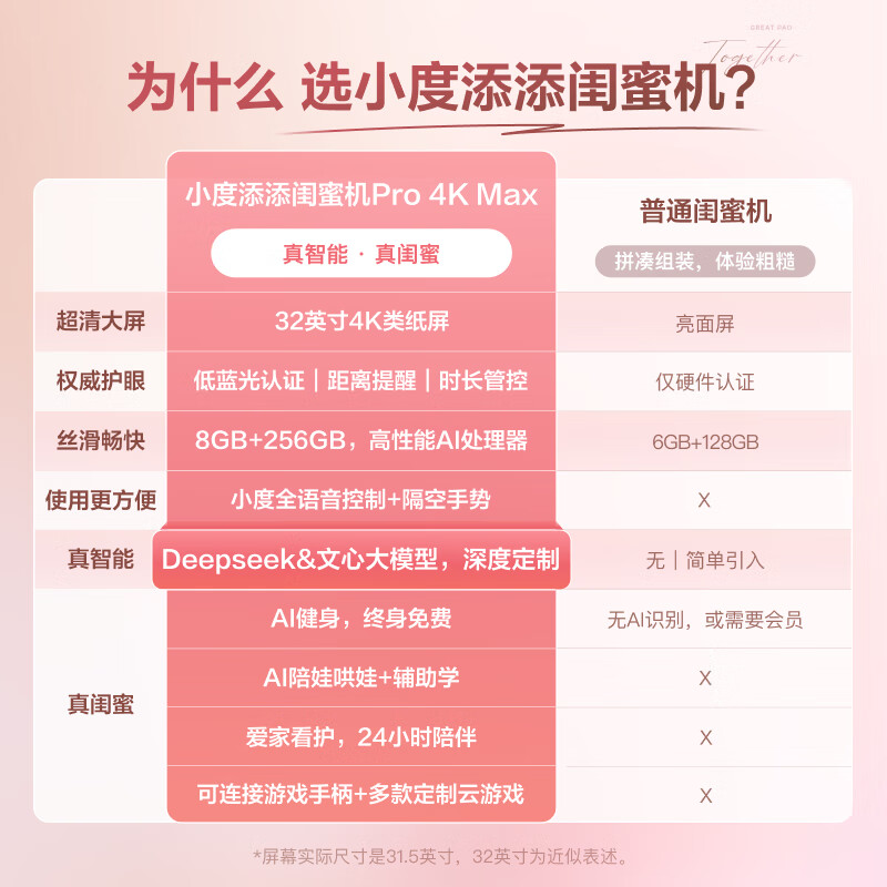 Xiaodu Tiantian Best Friend Phone Pro 4K Max Parent-child Edition Mobile Smart Flat-panel TV 32-inch Large-screen Touch Display TV Drama and Fitness Karaoke Pro 4K Max 32-inch Industry Flagship Close Your Eyes