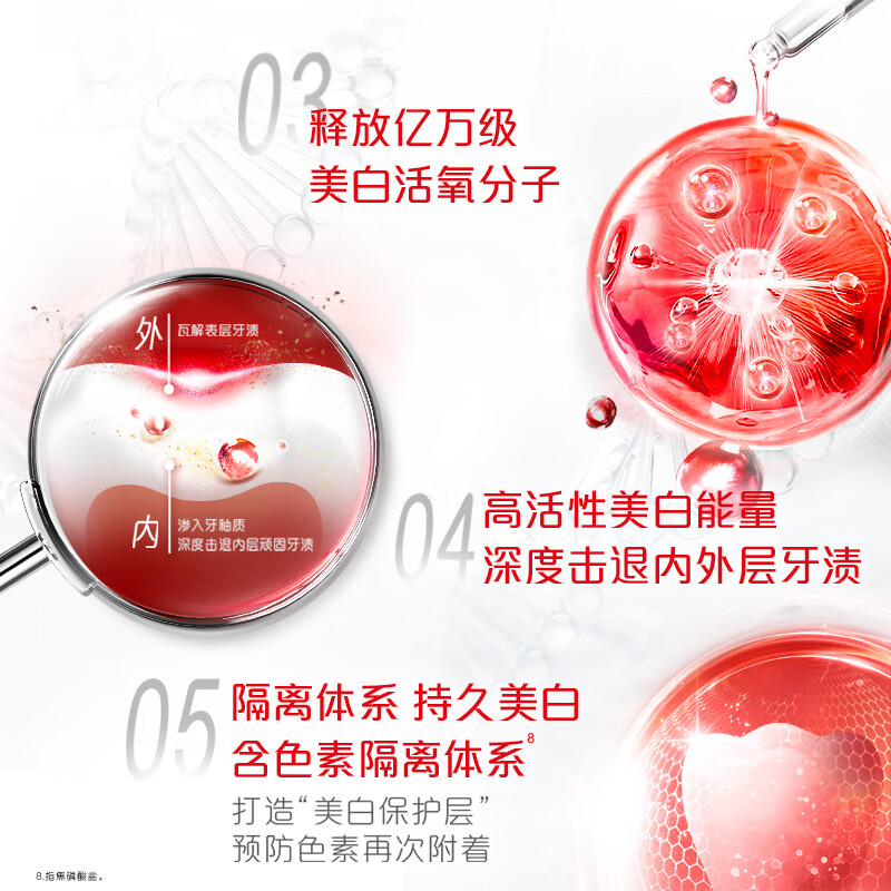 Colgate anhydrous red tube enzyme whitening toothpaste 101g*2 active enzyme removes yellowing, stains, bad breath, freshens and whitens breath