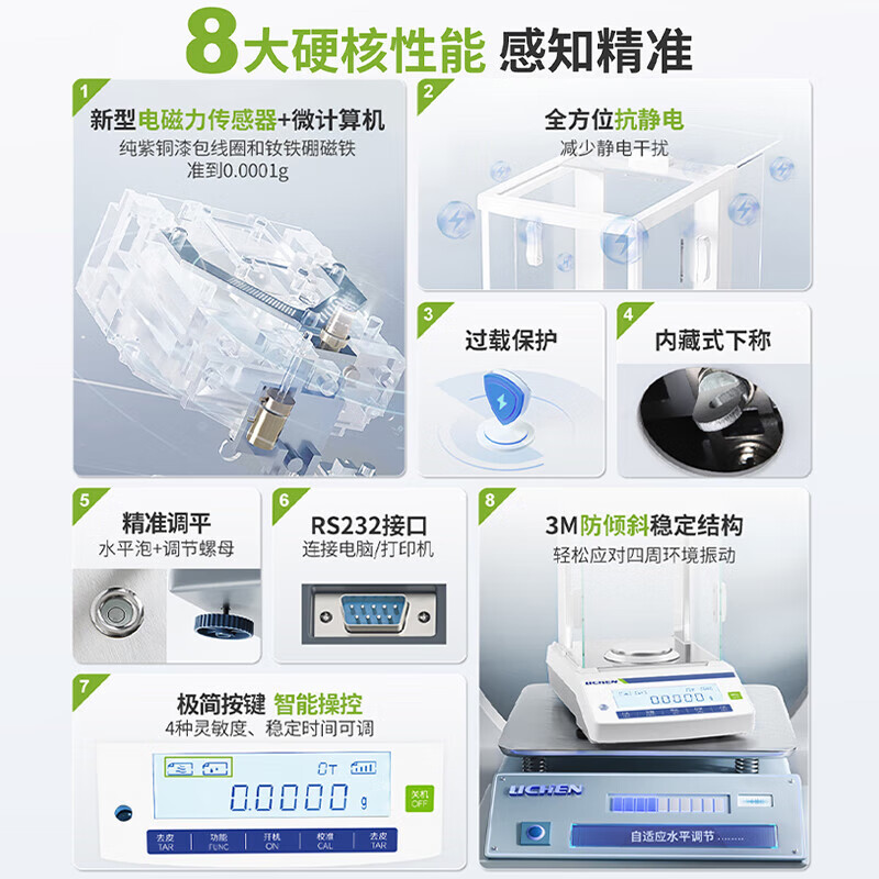 Lichen (LICHEN) electronic balance one ten thousandth analytical balance laboratory electronic scale weighing 0.1mg high precision FA224