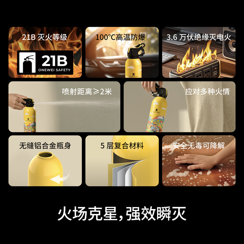 ONEWEI SAFETY car fire extinguisher small car dealer special water-based household portable fire extinguisher national fire protection 3c certification