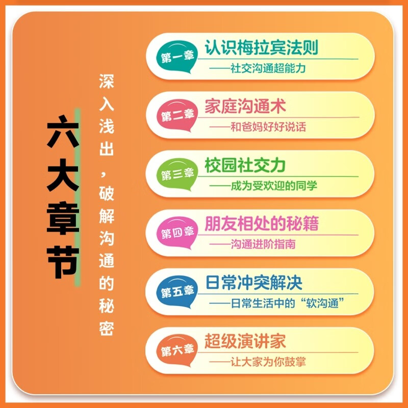 Comics Merabine's Law + Comics Primary School Students' Reverse Thinking (2 volumes) Let children learn to express correctly, improve communication and social skills, and understand people. Thinking logic enlightens children's healthy growth, psychology, and whole-brain intelligence development.