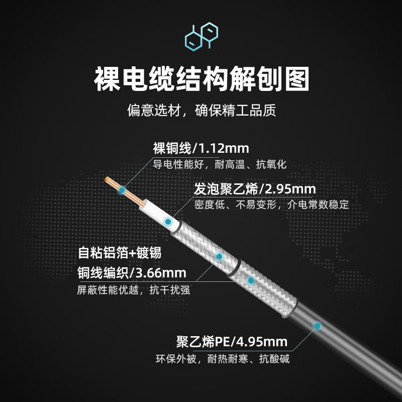 XINQY Xinqiyuan LMR200 high-power coaxial cable BNC/TNC/SMA connector 0-6G RF interconnection GPS antenna feeder cable assembly TNC male-SMA male 5m