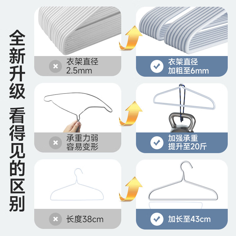 Meiya clothes hanger bold clothes drying rack non-slip traceless clothes hanger household clothes support 16 pieces