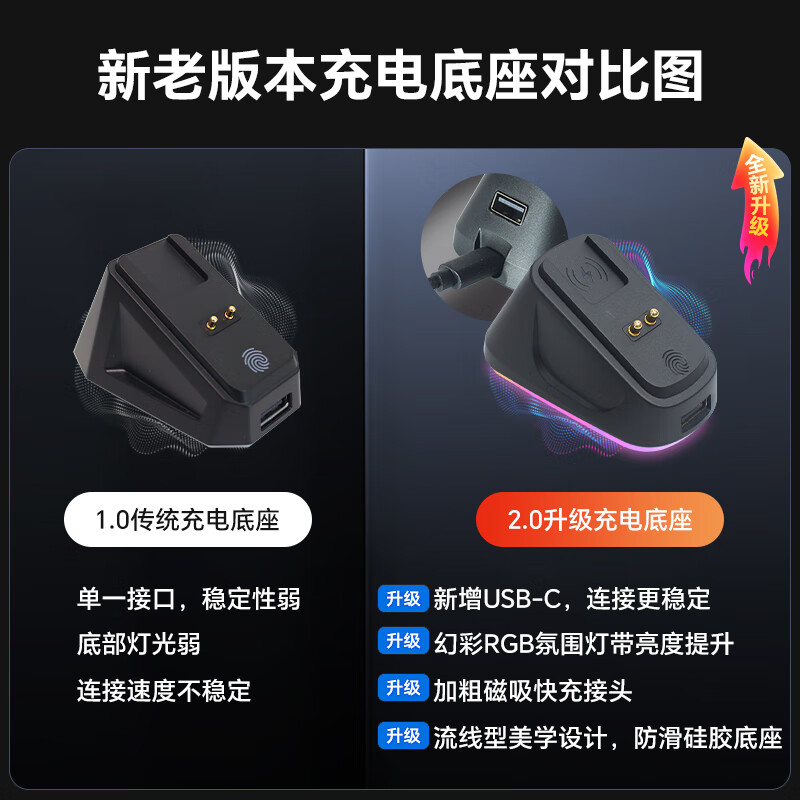 AKNK is suitable for GPW charging base Logitech GPW second generation/King Kong/third generation/fourth generation/G502 wireless/G903/magnetic USB docking station RGB atmosphere light upgrade black