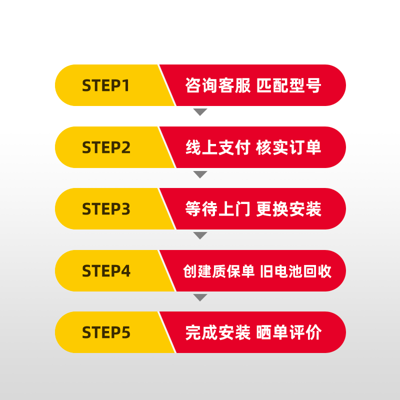 Valta Audi original battery AGM70/80 start-stop battery adapts to A3/A4/A6/Q2/Q5/Q7 car battery Audi Q3 Valta EFB70 with start-stop car battery trade-in