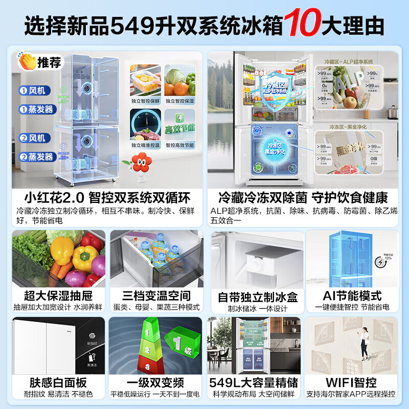 Haier Refrigerator Classic Little Red Flower 2.0 Dual System Dual Cycle 549-liter Embedded Refrigerator Cross Door ALP Global Purification System First-Class Energy Efficiency Double Inversion Refrigerator 25 Years New Product Launch | Dual System Dual Cycle | ALP Global Purification System