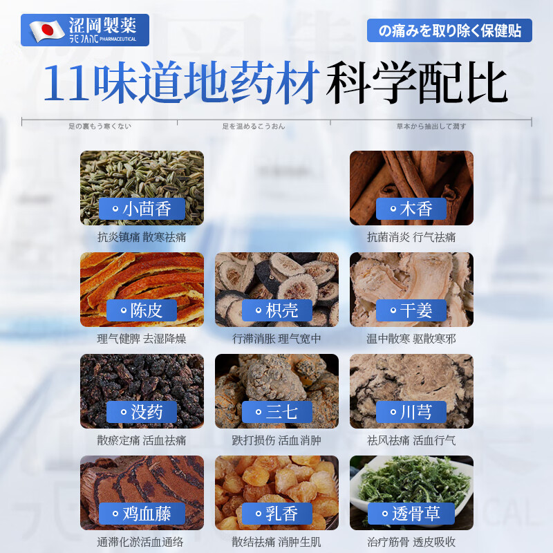 Shibuoka's Japanese special patch for cervical spondylosis, insufficient blood supply to the brain, hot compress, neck compression, nerve compression, dizziness and headache, 3 boxes