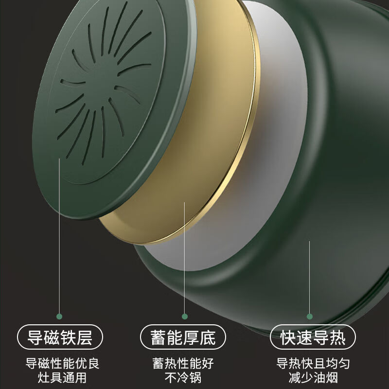 Lanqi Oujing Diamond non-stick pot four-piece set household multi-function pot soup pot gas induction cooker pot double cover wok + soup pot + frying pan