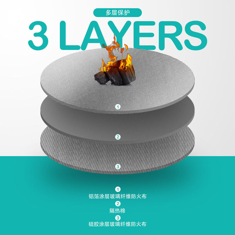 Floor insulation mat, barbecue fire blanket, outdoor camping mahjong table heater, insulation board, aluminum foil lawn fireproof cloth, large round insulation mat, diameter 90cm/thickened