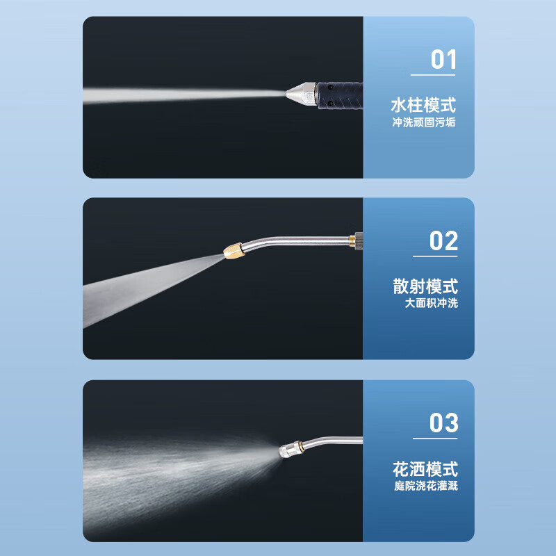 Jingzino Steam Cleaner Home Appliances Floor Heating All-in-One Cleaning Machine High Temperature and High Pressure Multi-Function Washing Air Conditioning Range Hood 111 Upgraded Model 3500W (Four-in-One Function) 18KG Standard