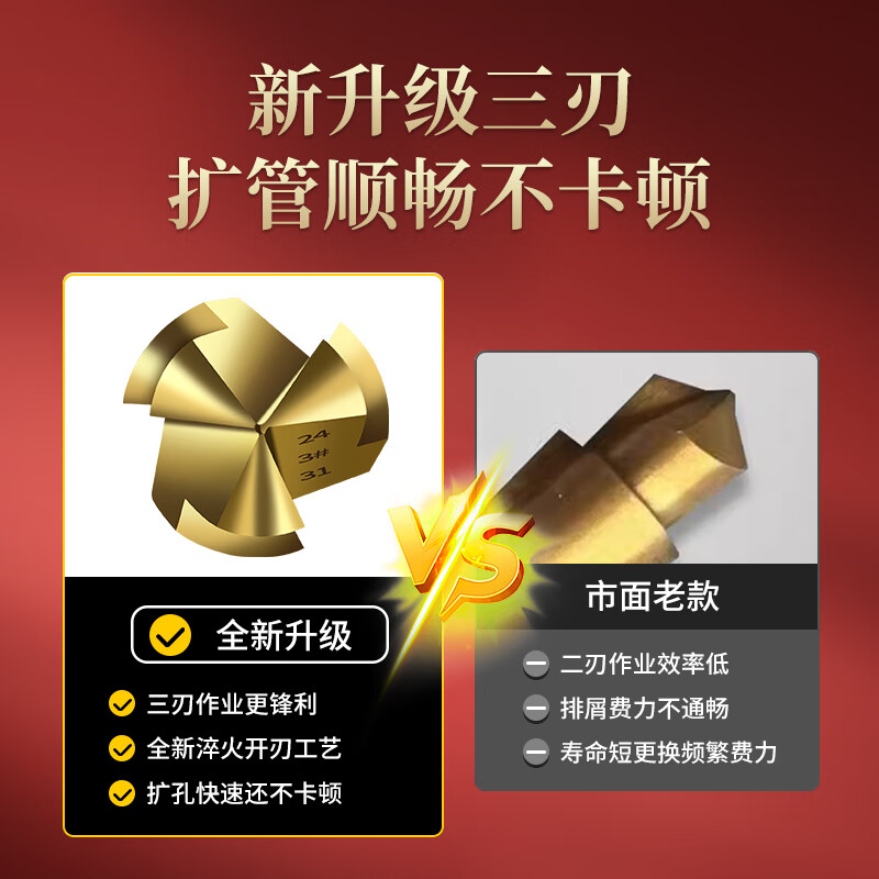 Tiangong (TIANGONG) three-blade new hexagonal ppr drill bit water pipe reaming drill bit #20 water pipe repair drill bit hole opener three-blade high temperature quenching #20 4-point pipe