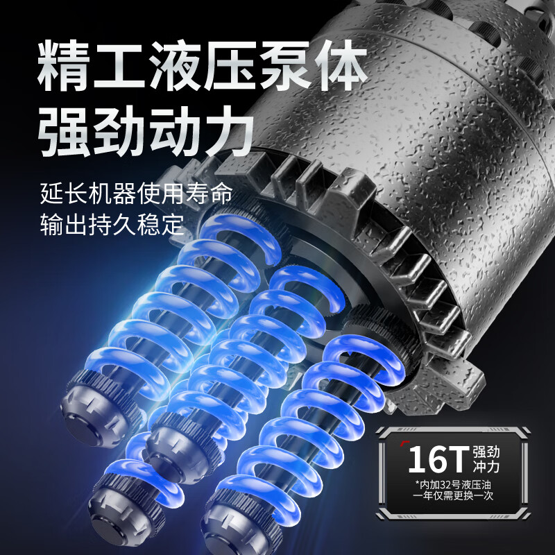 CIAA Germany Portable Rebar Cutting Machine Blade Handheld Hydraulic Electric Fully Automatic Rebar Straightening and Cutting Machine Portable (can cut 20MM steel bars) Free blade ready to use