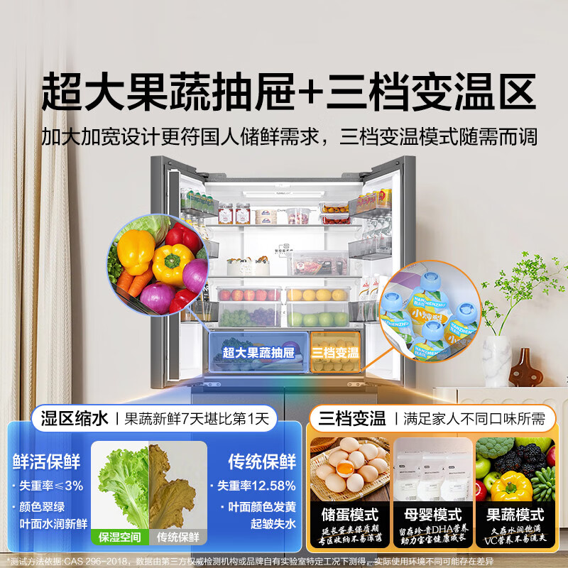 Haier produces Tongshuai 575 dual-system refrigerator, cross-door, four-door, dual-circulation, dual-evaporator, first-class energy efficiency air-cooled, frost-free, sterilization and odor-free household large-capacity refrigerator, Xingyun silver panel + dual systems without odor + ALP ultra-clean five-effect in-one