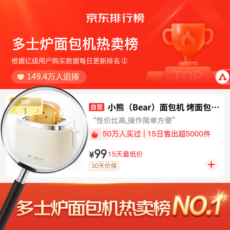 Bear Bread Machine Toaster Toaster Home Fully Automatic Breakfast Machine Sandwich 2-Slice Light Food Machine 50s Quick Bake DSL-N02C5