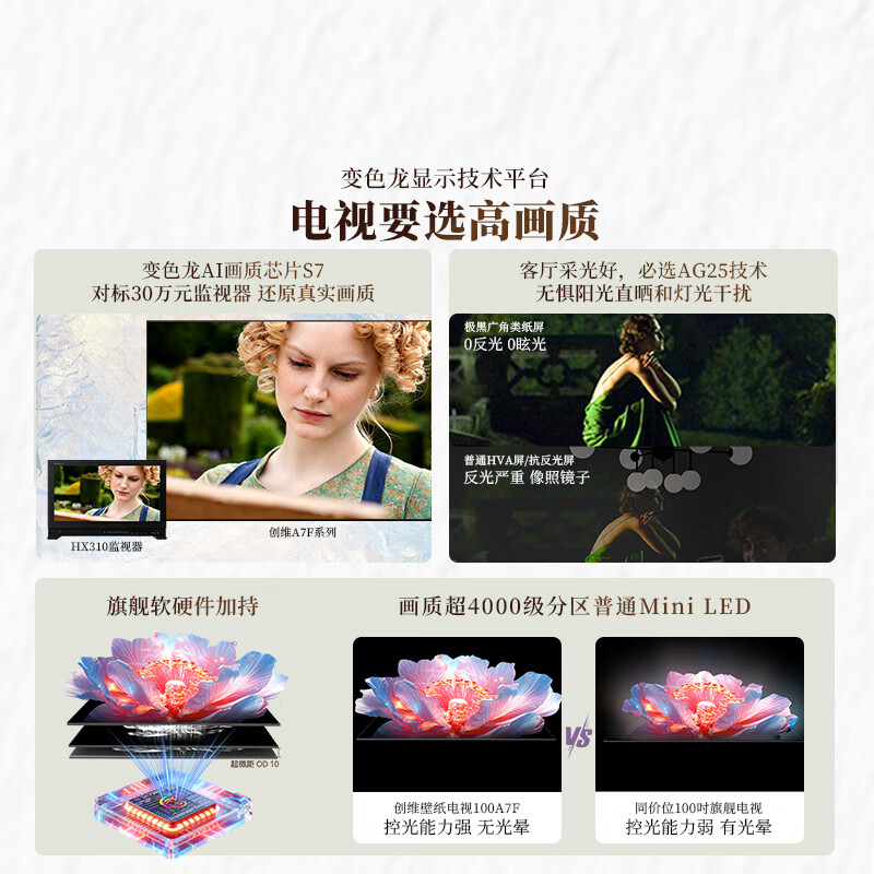 Skyworth Wallpaper TV 100A7F 100-inch ultra-thin seamless wall-mounted Chameleon AI picture quality chip MiniLed art TV high-brush LCD state subsidy