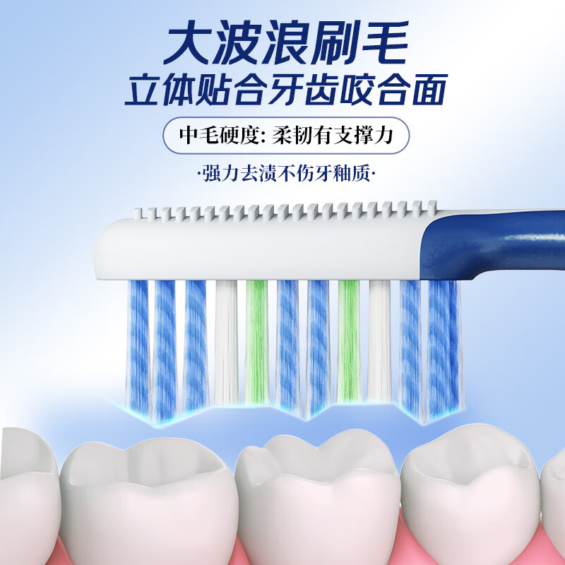 Frog Triple Transplanted Toothbrush Antibacterial and Deodorizing Medium Hard Bristle Toothbrush Deeply Cleans Gums and Cleans Teeth Stains Recommended for Stubborn Black and Yellow Teeth Strong Stain Remover Toothbrush 4 Pack Random Colors