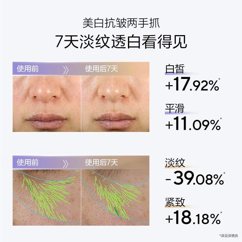 OSM (OSM) Safe 1st Polish + Small Gold Tube 1st Polish, Double Effect Line Lightening, Whitening, Collagen Firming Repair, New Year Gift